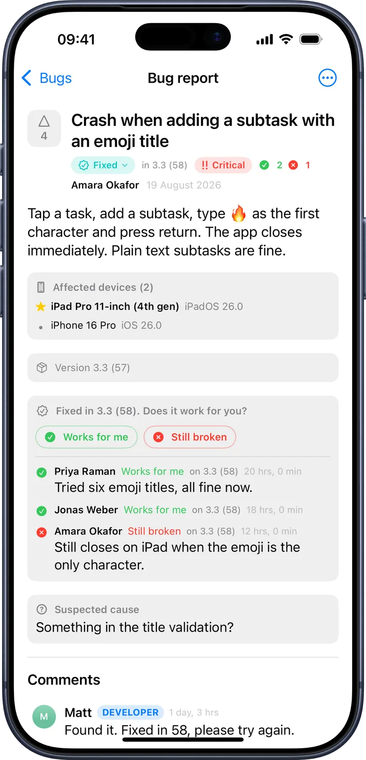 A bug report in Snagbox on iPhone, marked fixed in build 58, with three testers' verdicts: two say it works, one says still broken on iPad